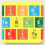 Periodic
 Table
 Writer  Coasters (Cork)