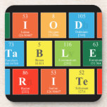 Periodic
 Table
 Writer  Coasters (Cork)