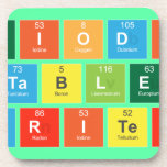 Periodic
 Table
 Writer  Coasters (Cork)