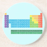 Periodic Table Writer  Coasters (Sandstone)