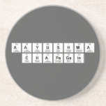 Aayushma
 Chapagain  Coasters (Sandstone)