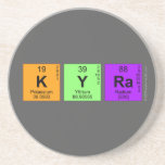 Kyra  Coasters (Sandstone)