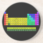 h                he
 libe          bc|n|ofne
 namg          alsips|clar
 kcasctivcrmnfeconicuzngageassebrkr
 rbsryzrnbmotcrurhpdagcdinsnsbteixe
 Csbalahftawreosirptauhgtlpbbipoatrn
 frraacrfdbsgbhhsmtdsrgcnnhflmclvtsog
 
  laceprndpmsmeugdtbdyhoertmyblu
   acthpaunppuamcmbkcfesfmmdnolr  Coasters (Sandstone)