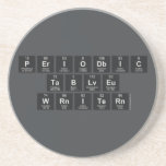 Periodic
 Table
 Writer  Coasters (Sandstone)