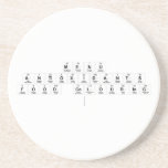 Menu
 Antioxidants 
 Food Colouring
   Coasters (Sandstone)