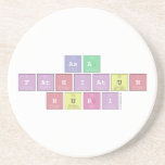 asa
 fathiatun
 nuri  Coasters (Sandstone)
