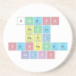 Joseph
 Pawlu
 Paul
 Penrawee
 Gelfo  Coasters (Sandstone)