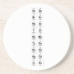asse
 brkr
 rbsr
 yzr
 nbmo
 tcru
 rhpd
 agcd
 insn  Coasters (Sandstone)