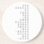 Finn
 Kartavya
 Eli
 Blake
 Arav
 Jace
 Andrew
 Dillon
 Stewart
 Samuel
 Jason
 Jackson
 Riley
 Panu
 Justin  Coasters (Sandstone)