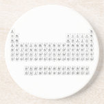 h                he
 libe          bc|n|ofne
 namg          alsips|clar
 kcasctivcrmnfeconicuzngageassebrkr
 rbsryzrnbmotcrurhpdagcdinsnsbteixe
 csbalahftawreosirptauhgtlpbbipoatrn
 frraacrfdbsgbhhsmtdsrgcnnhflmclvtsog
 
    ceprndpmsmeugdtbdyhoertmyblu
    thpaunppuamcmbkcfesfmmdnolr  Coasters (Sandstone)