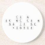 To Be
 Or not to be
 that is the
 question  Coasters (Sandstone)