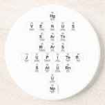 Hg
 Venus
 Earth
 Mars
 Jupiter
 Saturn
 U
 Np  Coasters (Sandstone)