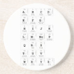 abc|d
 efg
 hijk
 lm|nop
 qrs
 tuv
 wxyz  Coasters (Sandstone)