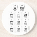 Who
 WHat
 When
 Where  Coasters (Sandstone)