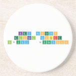 Key concepts 
 Global context
 Inquiry  Questions   Coasters (Sandstone)