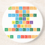 inspiration
 focus
 commitment
 courage
 teamwork
 vision
 achievement
 
 team morriss  Coasters (Sandstone)