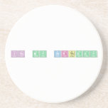 Its My Birthday  Coasters (Sandstone)