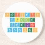 Periodic
 Tablle
 Timeline
 References  Coasters (Sandstone)