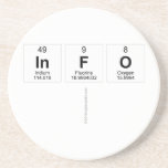 info
   Coasters (Sandstone)