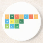 Periodic
 Table
 Games  Coasters (Sandstone)