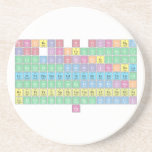 hhelibebc n ofnenamgal
 sips clarkcasctivcrmnfeco
 nicuzngageassebrkrrbsryzrnbmo
 tcrurhpdagcdinsnsbteixecsbala
 ceprndpmsmeugdtbdyhoertmybluhf
 tawreosirptauhgtlpbbipoatrnfr
 raacthpaunppuamcmbkcfesfmmdno
 lrrfdbsgbhhsmtdsrgcnnhflmclvts
 og  Coasters (Sandstone)