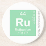 Ru  Coasters (Sandstone)