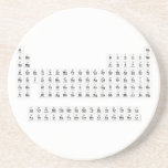 H                He
 LiBe          BC|N|OFNe
 NaMg          AlSiSPClAr
 KCaScTiVCrMnFeCoNiCuZnGaGeAsSeBrKr
 RbSrYZrNiMoTcRuRhPdAgCdInSnSbTeIXe
 CsBa HfTaWReOsIrPtAuHgTlPbBiPoAsRn
 FrRa RfDbSgBhHsMtDsRgCnNhFlMcLvTsOg
 
 LaCePrNdPmSmEuGdTbDyHoErTmYbLu
 AcThPaUNpPuAmCmBkCfEsFmMdNoLr  Coasters (Sandstone)