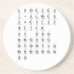 ABCDEFGH
 IJKLMNDO
 PQRSTUV
 WXYZM 
 NC ARATAS
 BEBACACLCECU
 ESFRGAGEINLILA
 MONINOPARARUSE
 SITA
   Coasters (Sandstone)
