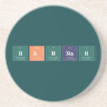 Hannah  Coasters (Sandstone)