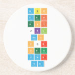 abc
 def
 ghi
 jkl
 mno
 pqr
 stu
 vwx
 yz  Coasters (Sandstone)