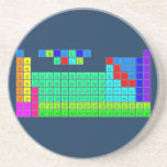 H  PERIODIC       HE
 LIBE   TABLE   BC|N|OFNE
 NAMG          ALSIPS|CLAR
 KCASCTIVCRMNFECONICUZNGAGEASSEBRKR
 RBSRYZRNBMOTCRURHPDAGCDINSNSBTEIXE
 CSBA1HFTAWREOSIRPTAUHGTLPBBIPOATRN
 FRRA2RFDBSGBHHSMTDSRGCNNHFLMCLVTSOG
 /\1LACEPRNDPMSMEUGDTBDYHOERTMYBLU
 \/2ACTHPAUNPPUAMCMBKCFESFMMDNOLR  Coasters (Sandstone)
