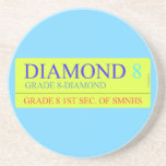Diamond  Coasters (Sandstone)
