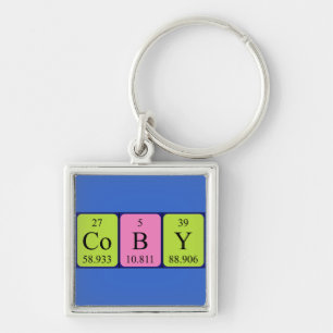 Coby periodic table name keyring