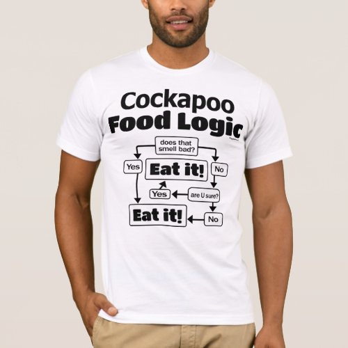 Cockapoo Food Logic T_Shirt