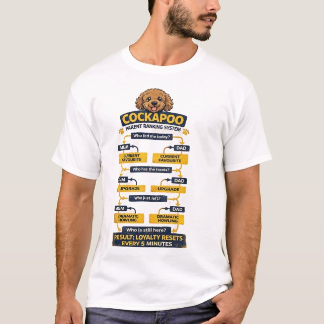 Cockapoo Owner Ranking System Funny Shirt (Front)