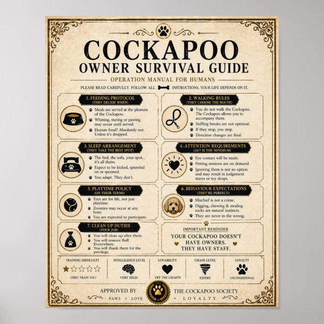 Cockapoo Owner Survival Guide Poster Gift (Front)