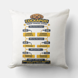 Cockapoo Parent Ranking System Funny owner gift Throw Pillow