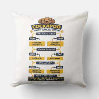 Cockapoo Parent Ranking System Funny owner gift Throw Pillow
