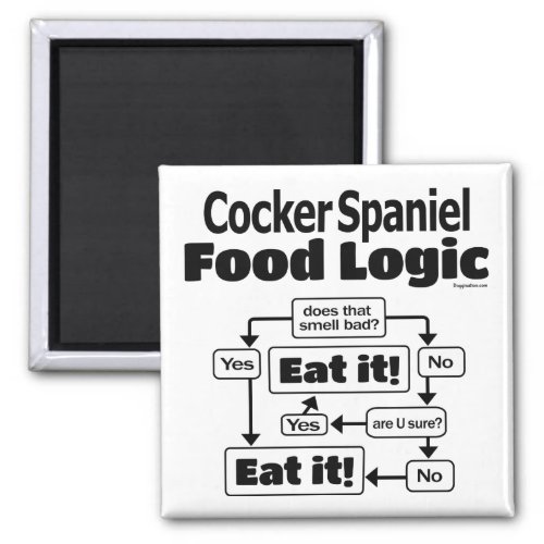 Cocker Spaniel Food Logic Magnet