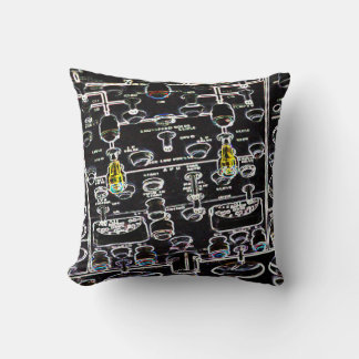 Cockpit Throw Pillow