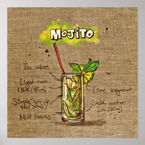 Cocktail Recipe Mojito Poster