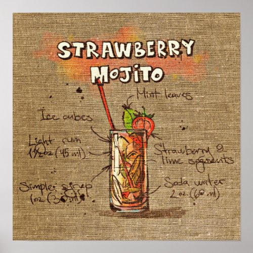 Cocktail Recipe strawberry mojito Poster
