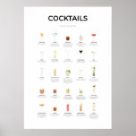 Cocktails Ultimate Collection Poster