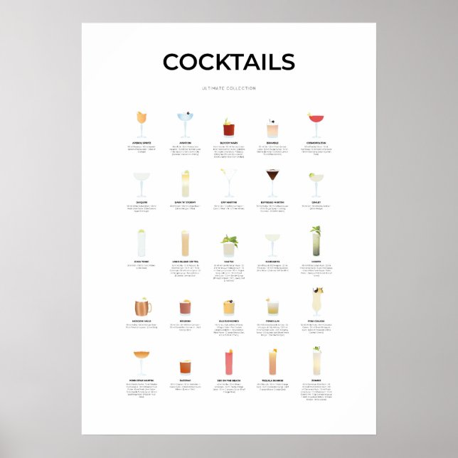 Cocktails Ultimate Collection Poster (Front)