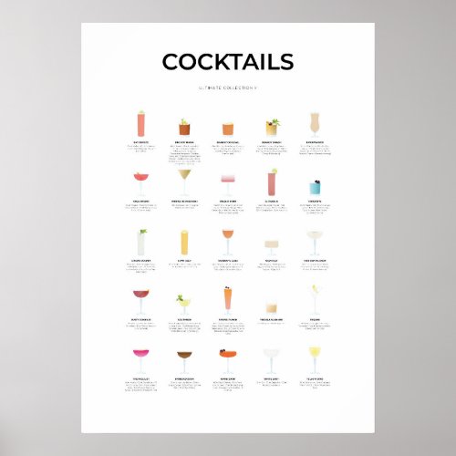 Cocktails Ultimate Collection V Poster