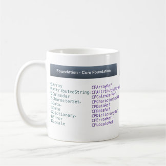 Cocoa Toll-Free Bridging Mug