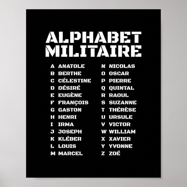 Code Phonétique Français – Military Alphabet Poster (Front)