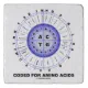 Coded For Amino Acids Codon Wheel Trivet | Zazzle