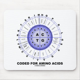 Coded For Amino Acids (Genetic Code DNA) Mouse Pad