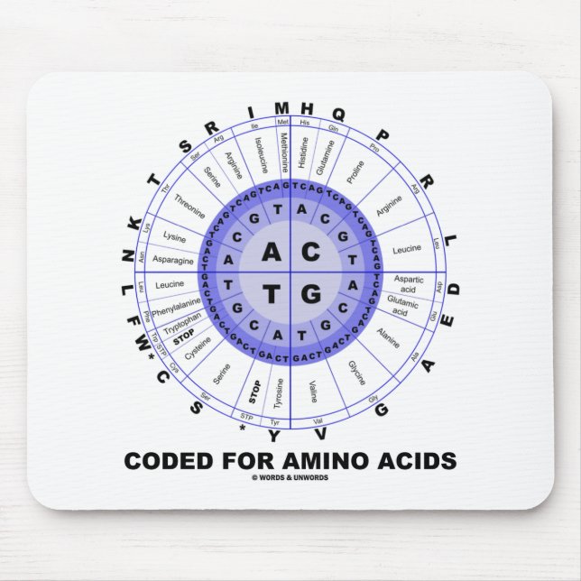 Coded For Amino Acids (Genetic Code DNA) Mouse Pad (Front)